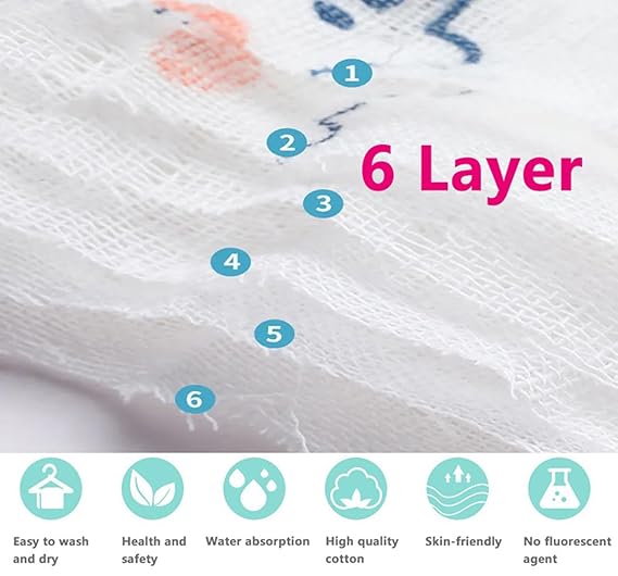 Fareto New Born Baby Muslin Bath Towel Organic Cotton 6 Layer, Eco-Conscious & Safe Printed Muslin Cloth Towels(Pack of 1) (50x100cm)