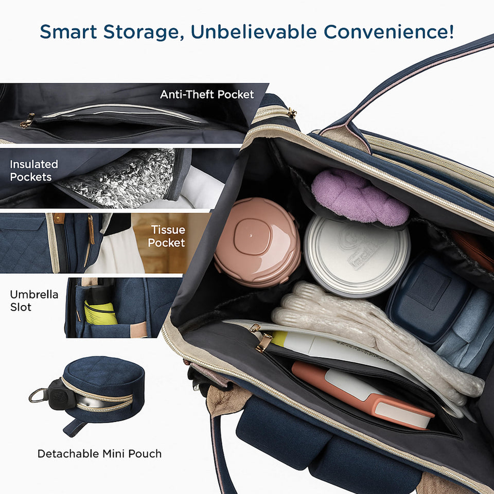 Fareto Premium Diaper Bag with Foldable Baby Bed & Changing Station – Large Capacity Waterproof Travel Backpack with Insulated Pockets & USB Port – Portable Maternity Bag for Moms & Dads