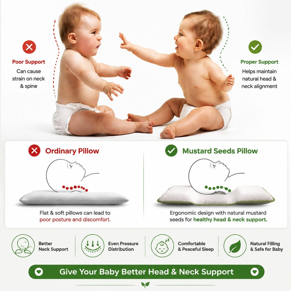Fareto New Born Baby U-Shaped Super Soft Mustard Pillow(0-3 Months)(L-25CM, B-25CM)(F40)