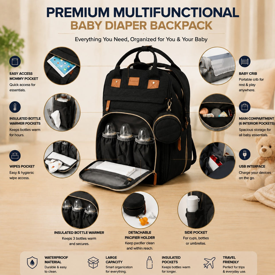 Fareto Premium Baby Diaper Backpack with Foldable Bassinet, Mesh Net  & Changing Station – Waterproof Travel Bag for Moms & Dads   (PACK OF 1)(F521)