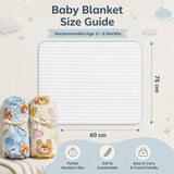 FARETO BABY KIDS SUPER SOFT PREMIUM QUALITY WINTER BLANKET ( PACK OF 2)(Size:75CM*60CM) (0-6 MONTHS)(F393)