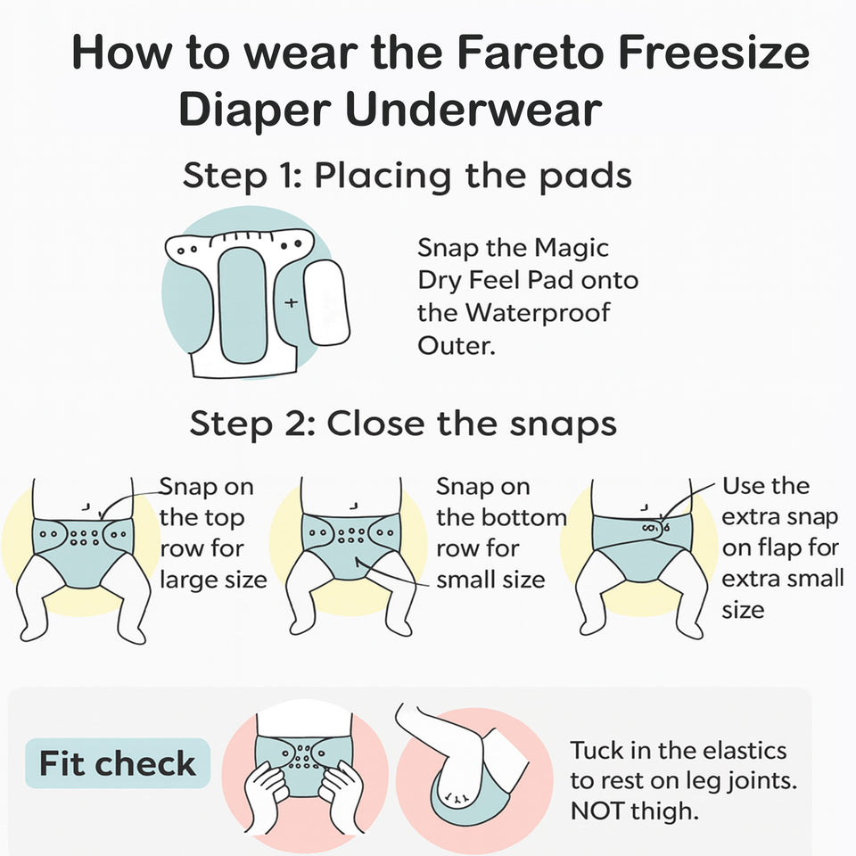 Fareto Baby Reusable Diaper Underwear (Pack of 2) – Soft & Comfortable Training Pants for Babies (0–3 Year) |  Colour & Designs Will Be Sent as Per Stock Availability(F659)