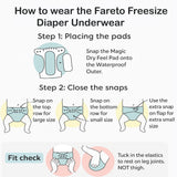 Fareto Baby Reusable Diaper Underwear (Pack of 2) – Soft & Comfortable Training Pants for Babies (0–3 Year) |  Colour & Designs Will Be Sent as Per Stock Availability(F659)