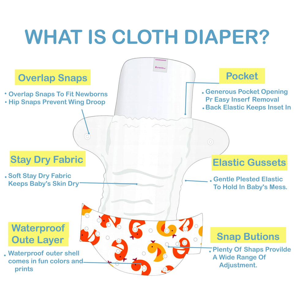 Fareto Baby Reusable Diaper Underwear (Pack of 2) – Soft & Comfortable Training Pants for Babies (0–3 Year) |  Colour & Designs Will Be Sent as Per Stock Availability(F659)