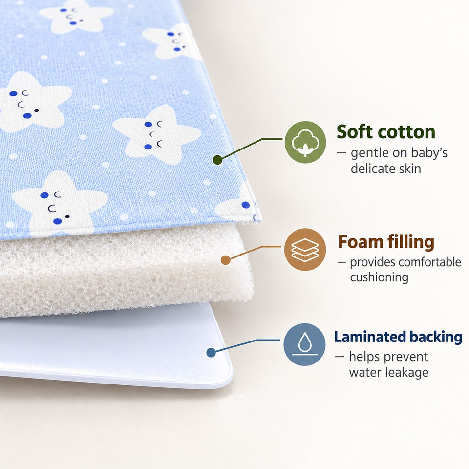Fareto Baby Nappy Changing Mat, Waterproof Bed Protector & Sleeping Mat with Foam Cushion – 4 Sheets, Newborn Baby (0–6 Months), 23 × 17 Inches(F806)