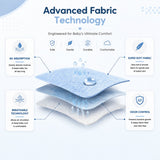 Fareto New Born Baby 100% Waterproof Dry sheets (Pack of 4) (64cm*50cm)(F172)