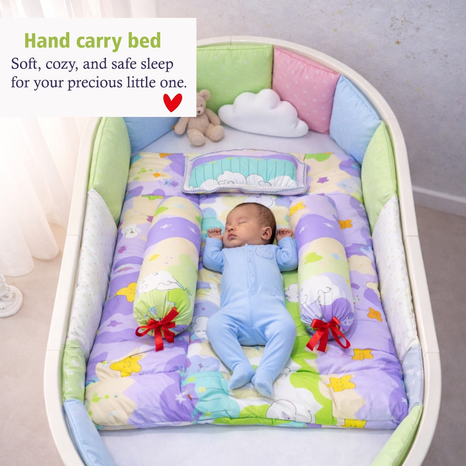 FARETO COMPLETE BEDDING SET ESSENTIALS COMBO FOR BABY (0-6 MONTHS)(New-Star-Blue)(F572)